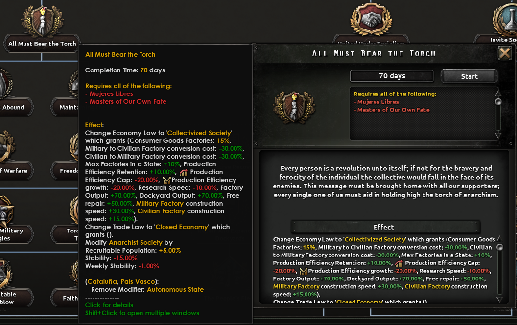 Dev Diary all must bear the torch.png Dev Diary all must bear the torch.png
